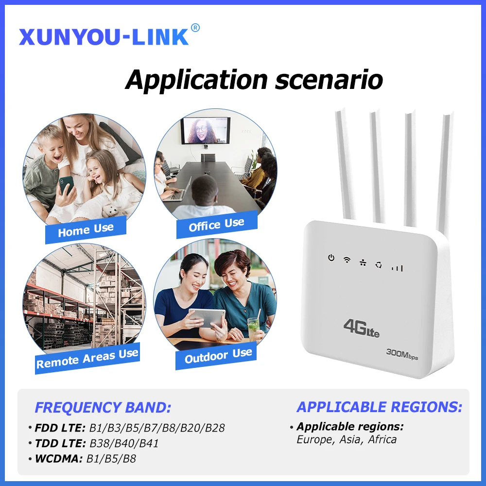 유럽용 와이파이 라우터, 4G SIM 카드 슬롯, 와이파이 모뎀, 300Mbps, 4 안테나 부스터, 전원 신호 모바일 와이파이 라우터, 6 LTE