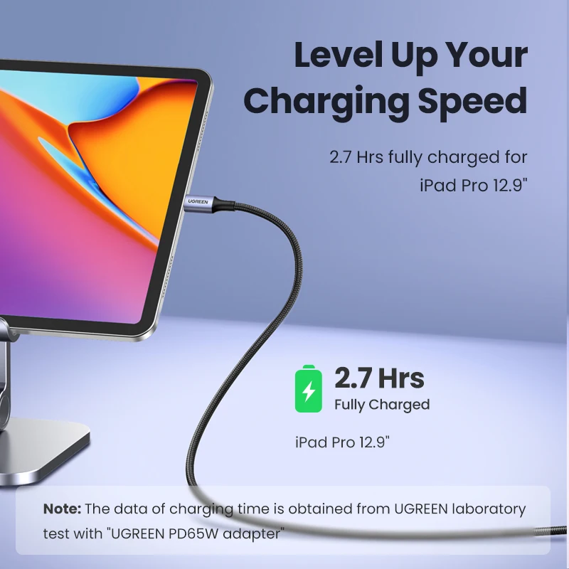 UGREEN 고속 충전기 USB C 충전 케이블, 아이폰 15, 맥북, 메이트북, 삼성 S21, 5A, 100W, QC4.0, 100W