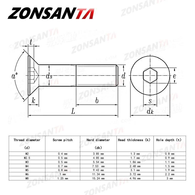 ZONSANTA-M2 M2.5 M3 M4 M5 M6 din 304 스테인레스 스틸 볼트 육각 육각 소켓, 플랫 헤드 카운터 싱크 나사 가구 나사