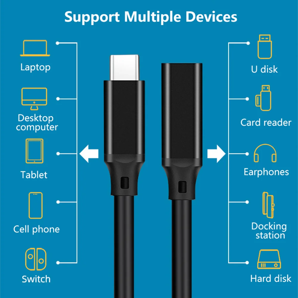 맥북 프로 삼성 샤오미 고속 충전 연장 코드, USB C 연장 케이블, 수-암 C 타입, USB3.2 Gen2, 10Gbps, 100W