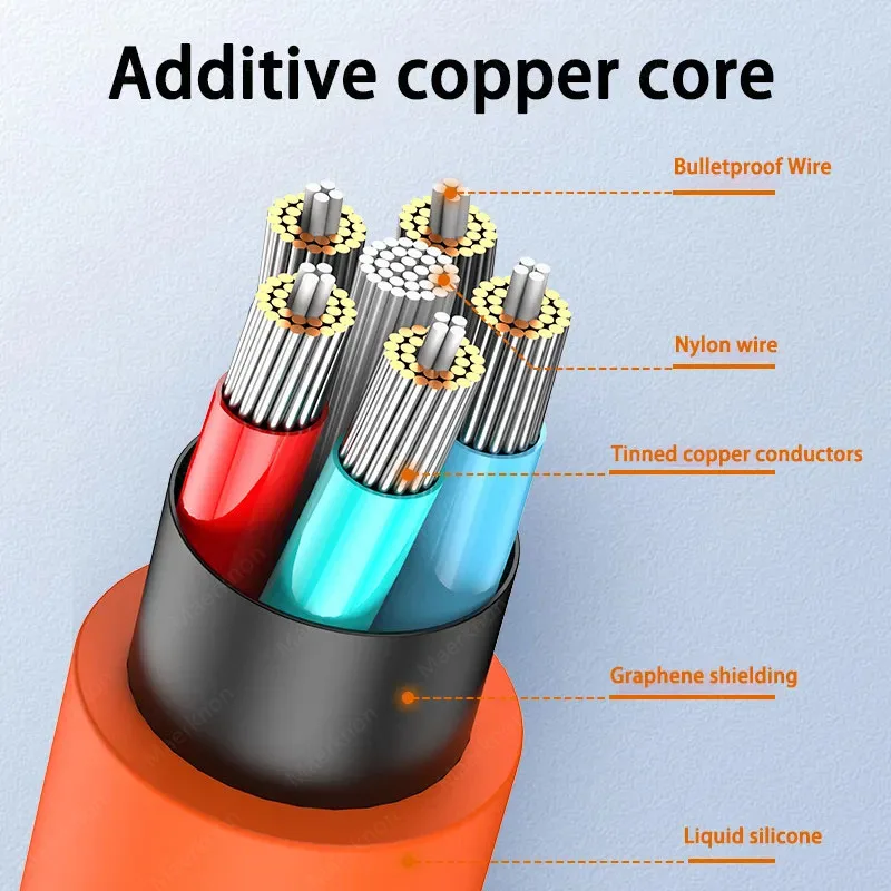 아이폰용 초고속 충전 액체 실리콘 케이블, USB C 데이터 케이블, 샤오미, 화웨이, 삼성, PD 120W