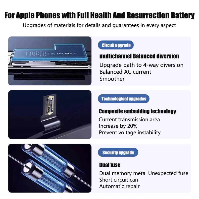 iPhone SE 2 4 4S 5 5S 5C 6 6S 7 8 Plus X XR XS 11 Pro Max 7P iPhone7 iPhonese 6splus 용 고품질 0 사이클 배터리