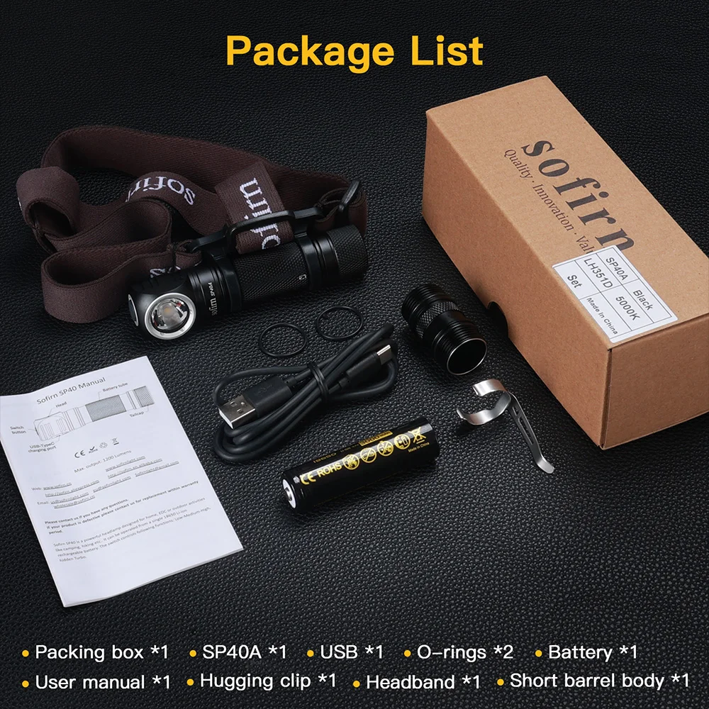 Sofirn SP40A TIR 광학 충전식 LED 전조등 LH351D 1200lm 18650 헤드라이트 18350 자석 꼬리가 있는 각도 손전등