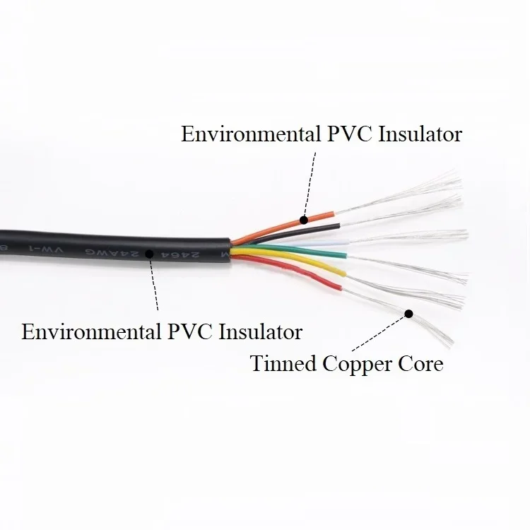 10M UL2464 구리선 30 28 26 24 22 20 18 16 14AWG PVC 채널 외장 2 3 4 5 6 7 8 9 10 코어 절연 신호 제어 케이블
