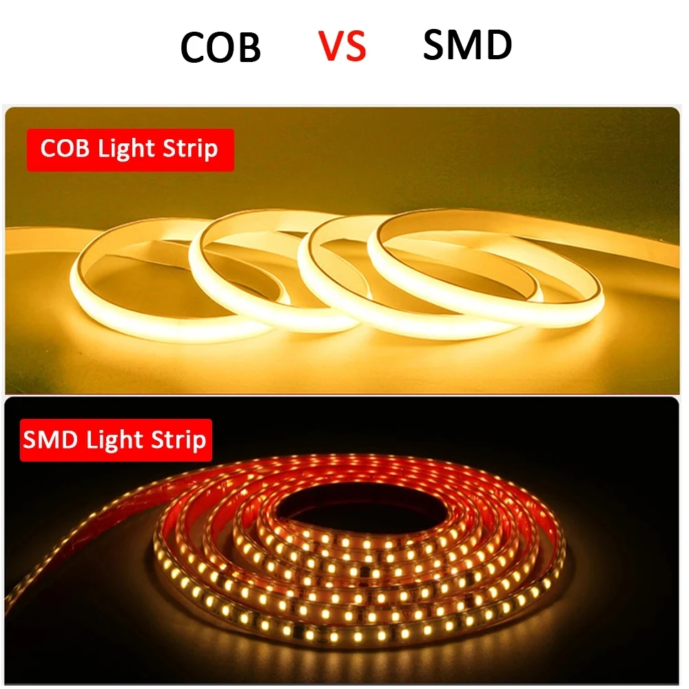 ON/OFF 스위치가있는 220V Led 스트립 방수 COB LED 스트립 220V 유연한 리본 룸 침실 주방 야외 정원 조명
