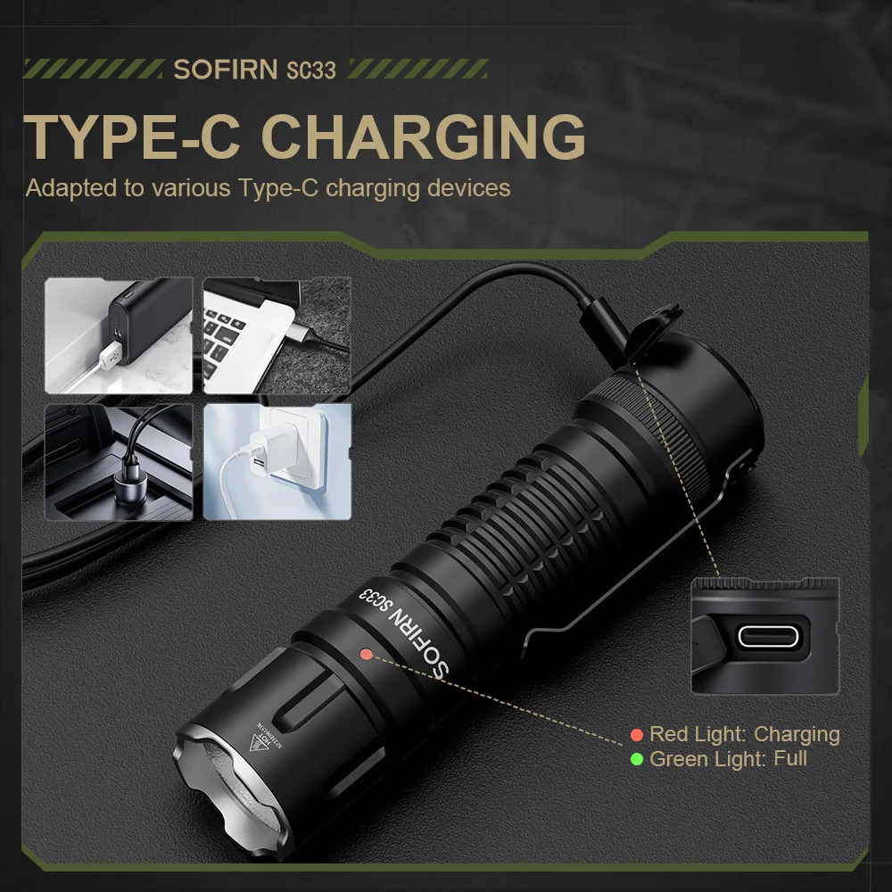 Sofirn SC33 LED 전술 손전등 XHP70.3 HI 5200lm 강력한 21700 유형 C 충전식 토치 E 스위치 야외 조명