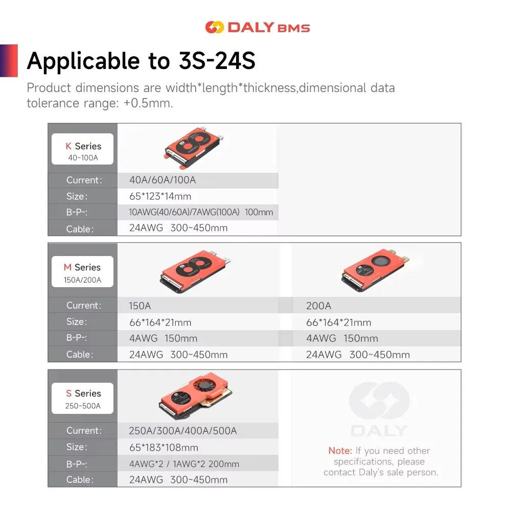 Daly 스마트 BMS LiFePo4 4S 12V BMS 8S 24S 72V 48V 16S 100A 150A 200A 250A 300A 3.7V 리튬 이온 BMS 7S 13S 14S 3.2V BMS