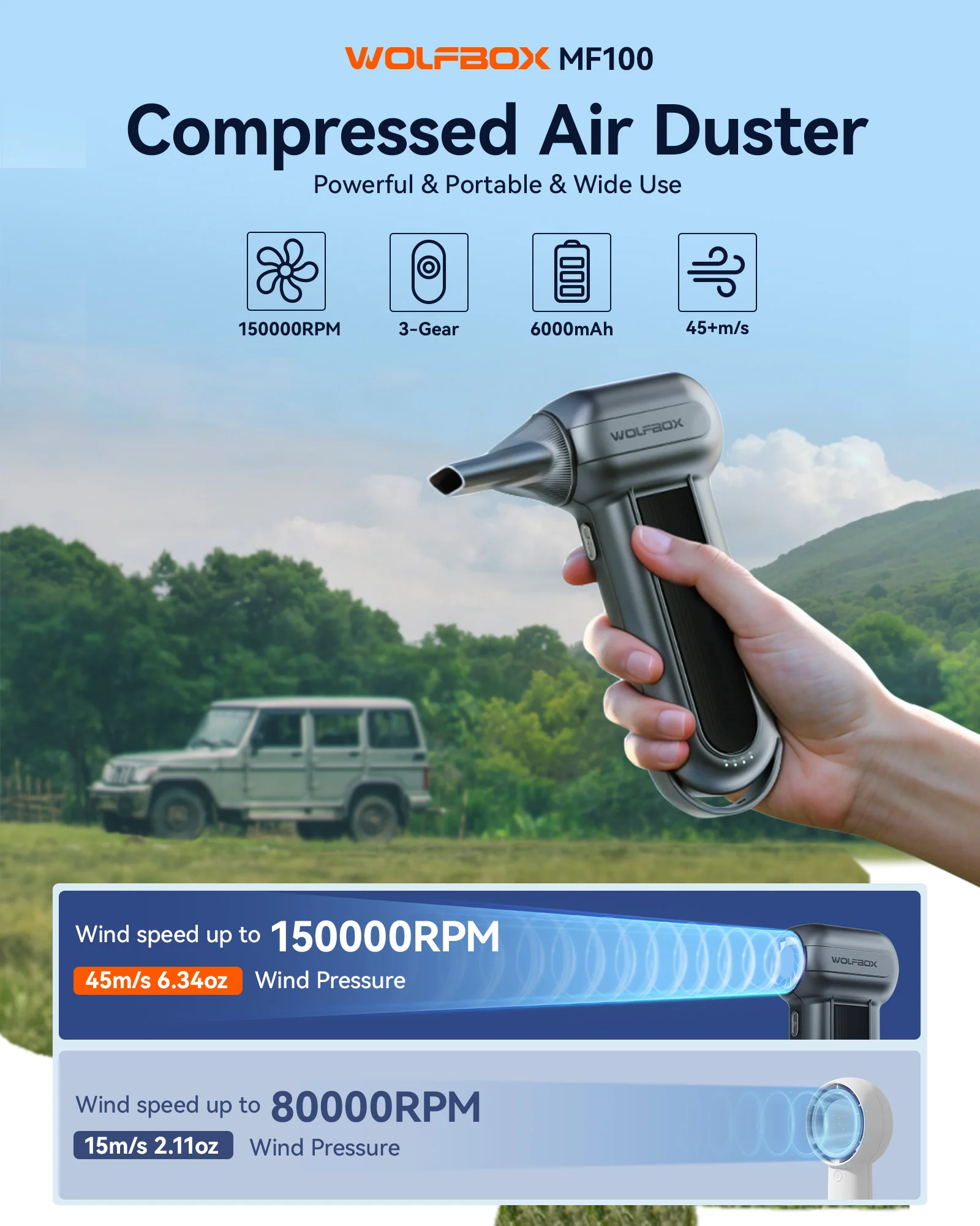 WOLFBOX MF100 전기 공기 먼지떨이 공기 송풍기- 150000 RPM 슈퍼 파워, 차량/PC/가정/실외용 충전식 3단 브러시리스 모터