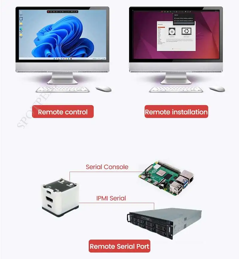 Sipeed NanoKVM KVM 버전 옵션, NanoKVM-Lite NanoKVM-FULL LicheeRV 나노 RISC-V 원격 전원/OS 제어