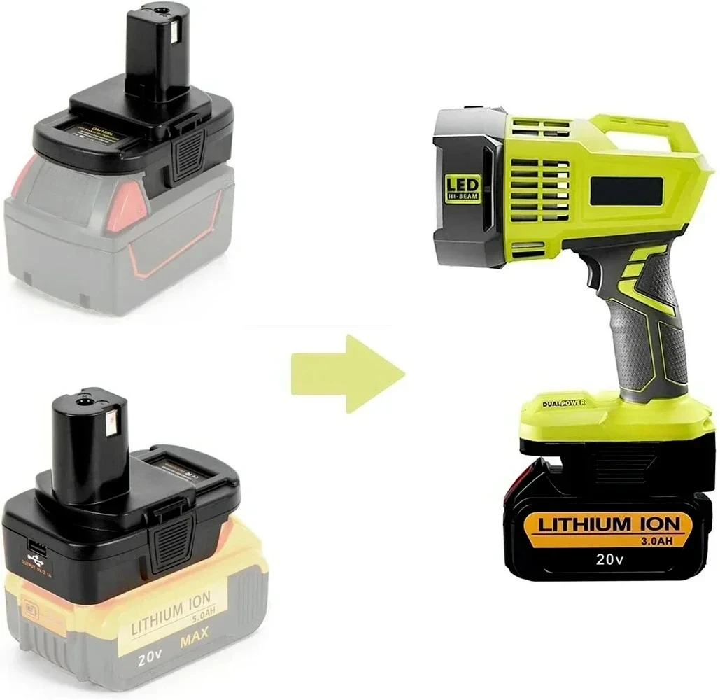 밀워키 배터리용 Ryobi 도구용 Dewalt용 USB 포트가 있는 배터리 어댑터 Ryobi 18V 리튬 이온 배터리용으로 변환