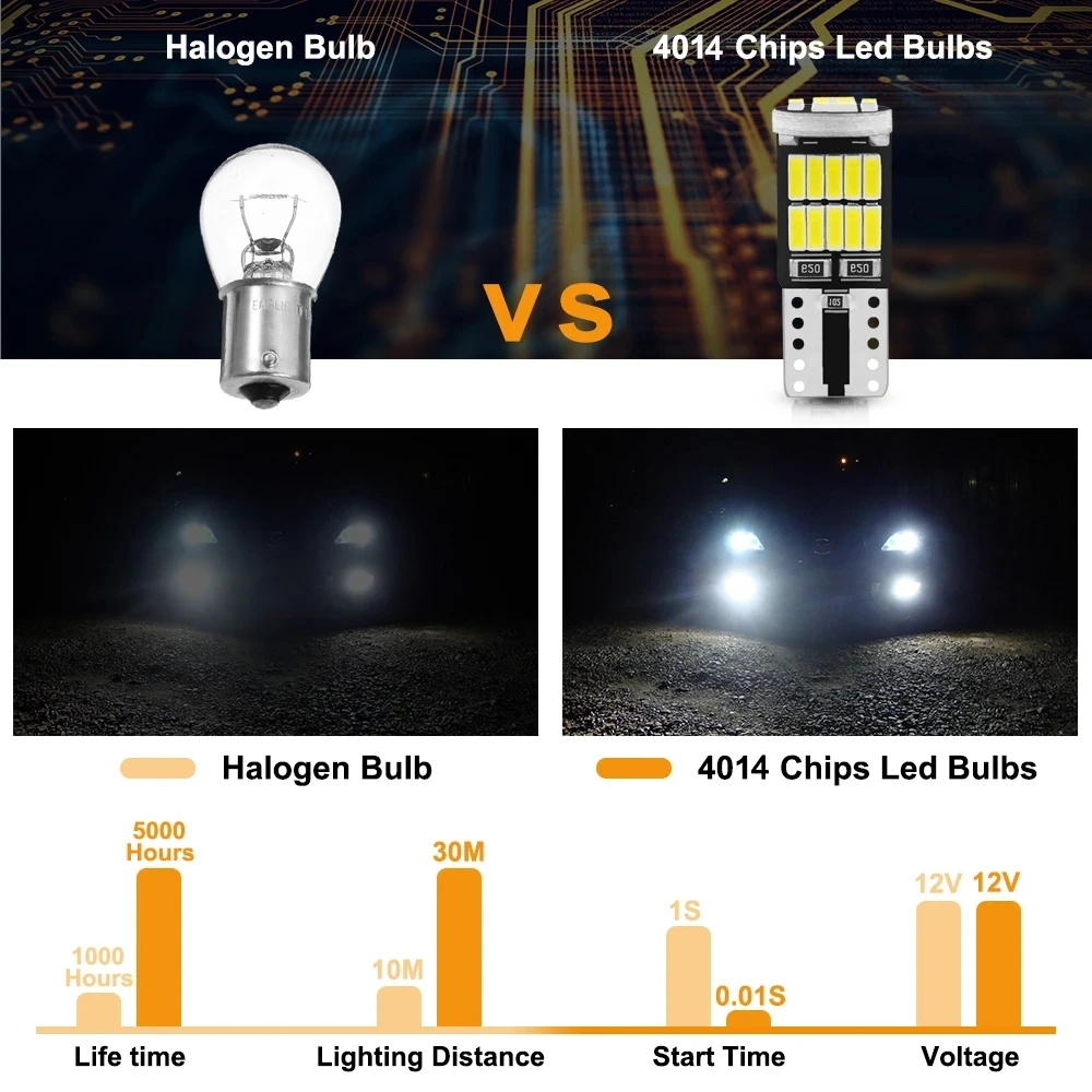 2/6/10/20/30/40/50pcs T10 W5W 194 501 Led Canbus No Error 자동차 인테리어 조명 T10 26 SMD 4014 칩 순수한 흰색 악기 조명 B