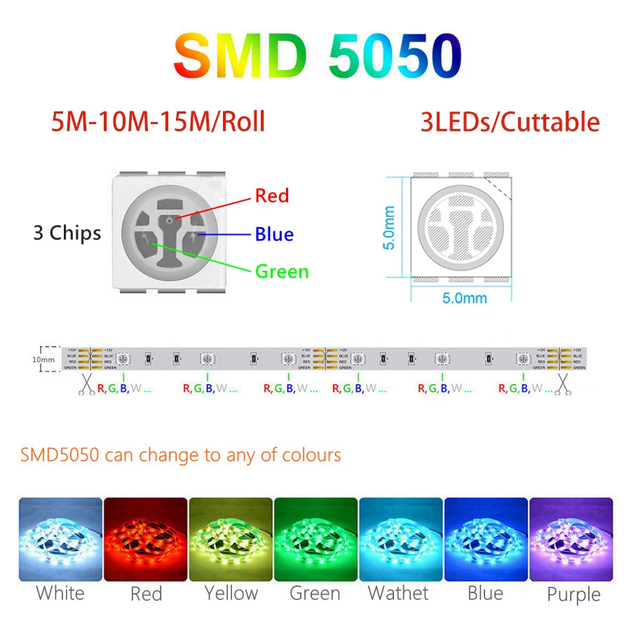 와이파이 LED 스트립 램프 블루투스 적외선 RGB 테이프, 알렉사 음악 네온 리본, 유연한 크리스마스 장식 조명, 10m, 20m, 12V