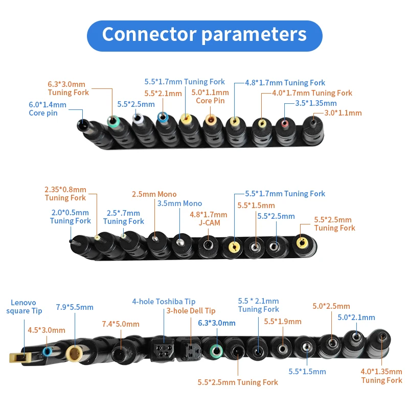AC DC 조정 가능한 어댑터 12V 볼트 LED 디스플레이 화면 전원 공급 장치 DC 잭 커넥터 플러그가있는 220V ~ 3V 5V 9V 12V 24V 36V