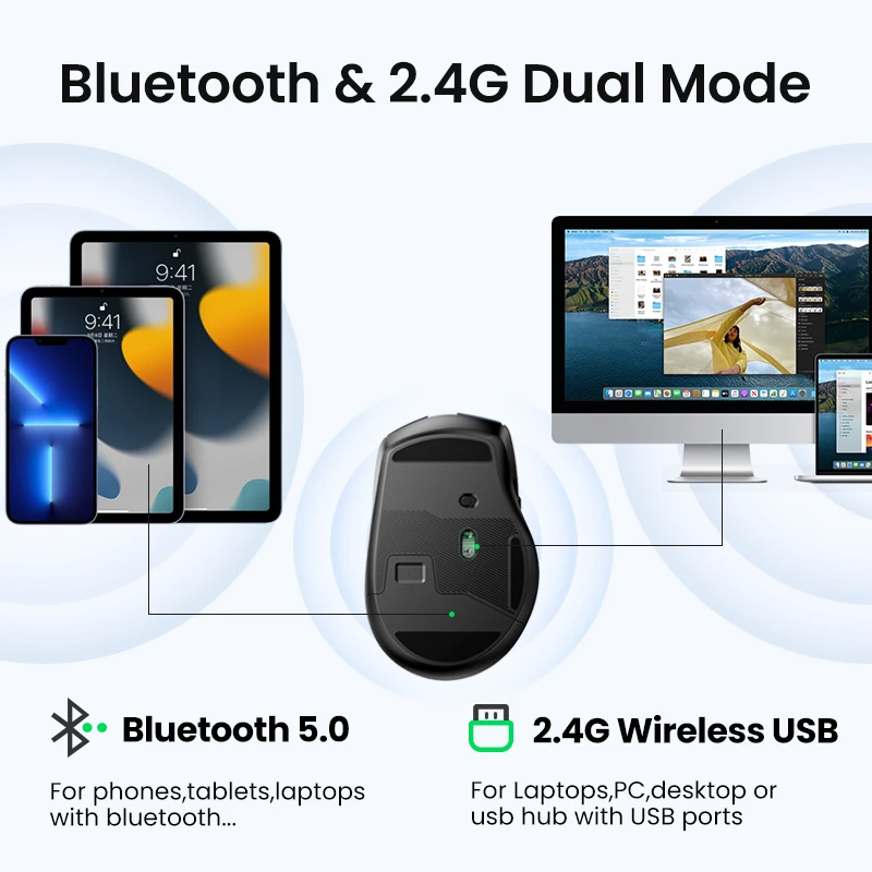 UGREEN 인체 공학적 무선 마우스, 블루투스 5.0 마우스, 4000DPI 6 음소거 버튼, 맥북 태블릿 노트북 컴퓨터 PC 2.4G 마우스
