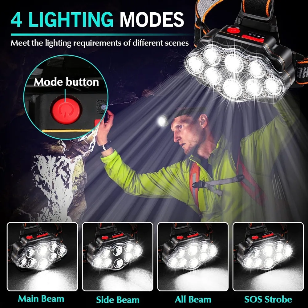 LED USB 충전식 헤드 램프, 높은 루멘, 밝은 헤드 램프, 8 LED USB 헤드라이트, IPX4 방수 헤드 손전등, 캠핑 라이트