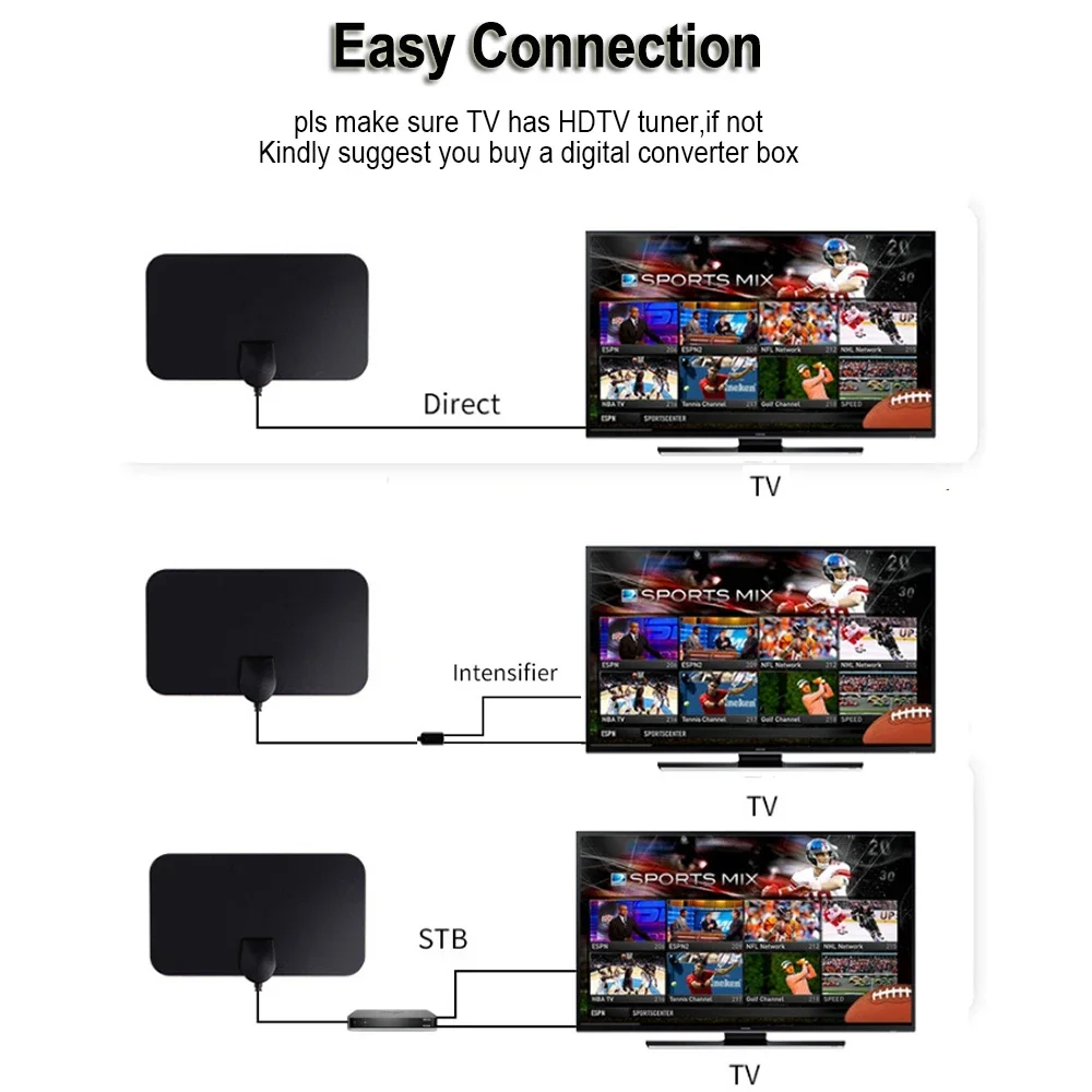 HD 디지털 TV 안테나, 실내 증폭 DAB, 증폭기 부스터, VHF, UHF, 빠른 응답, 야외 항공 세트, 고이득 200 마일