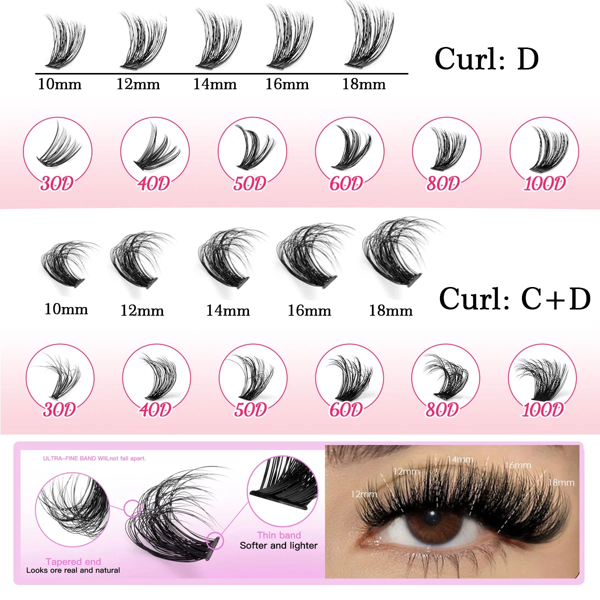 개별 속눈썹 20-100D 280pcs 클러스터 속눈썹 자연 모양 혼합 트레이 DIY 속눈썹 확장 볼륨 속눈썹 클러스터 속눈썹