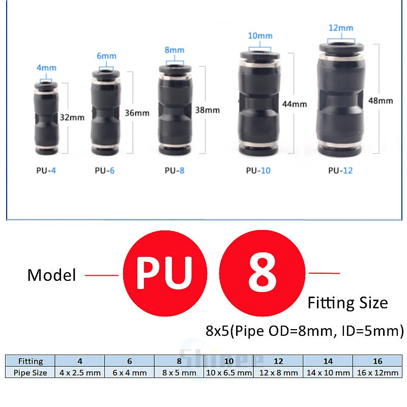 고품질 검정색 공압 피팅 파이프 커넥터 튜브 공기 퀵 피팅 3/4/6/8/10/12/14/16mm PU PY PK PE PV SA HVFF PZA PM