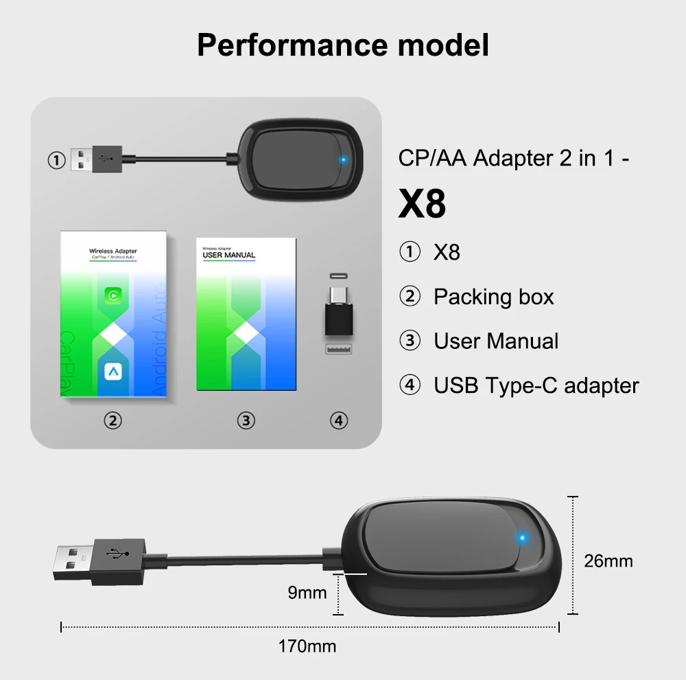 IHeylinkit 2024 새로운 2 In 1 미니 무선 Carplay 안드로이드 자동 무선 어댑터 대부분의 차량 모델에 대한 스마트 연결