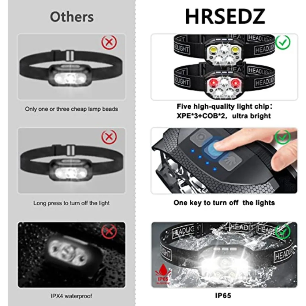1200 루멘 Led 충전식 전조등 모션 센서 헤드 라이트 방수 헤드 손전등 야외 캠핑 낚시 헤드 램프