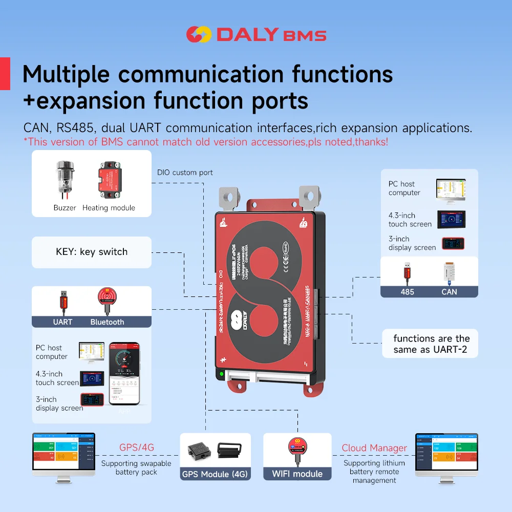 Daly Smart Lifepo4 BMS 보드 4S 12V 8S 24V16S 48V 3.2V 100A 60A BMS 18650 배터리 팩 BT UART RS485 CANBUS 통신