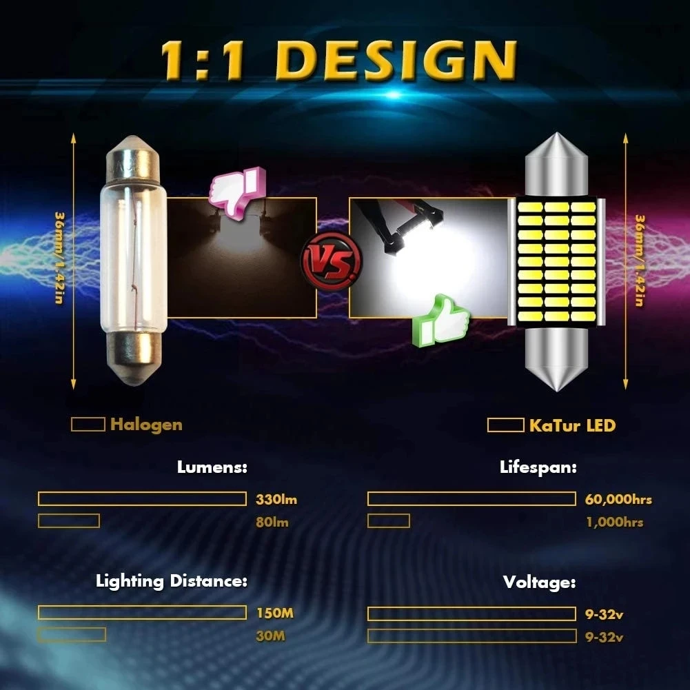 Festoon 31mm 36mm 39mm 41mm 고품질 슈퍼 밝은 LED 전구 C5W C10W 자동차 번호판 빛 자동 인테리어 독서 돔 램프