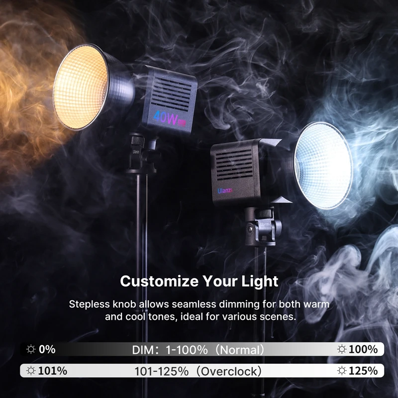 Ulanzi RGB 비디오 라이트, L024, 40W, 2500-6500K, 이중 색상 0-359 °, RGB COB 라이트, 미니 보웬스 마운트 필 라이트, 3400mAh COB 라이트