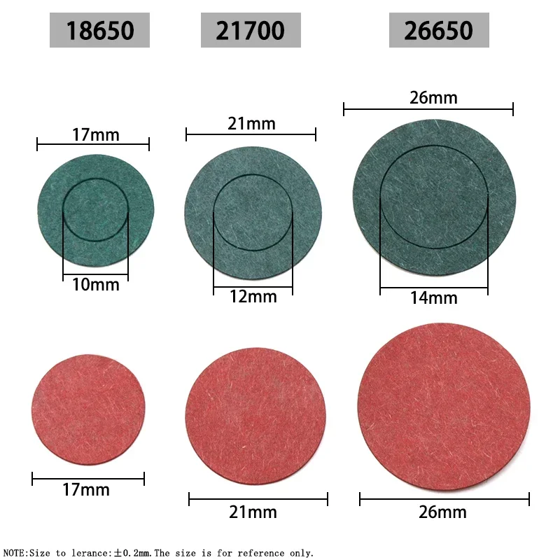 20~500pcs 18650 21700 26650 리튬 이온 배터리 절연 가스켓 팩 셀 보리 접착 종이 전극 절연 패드