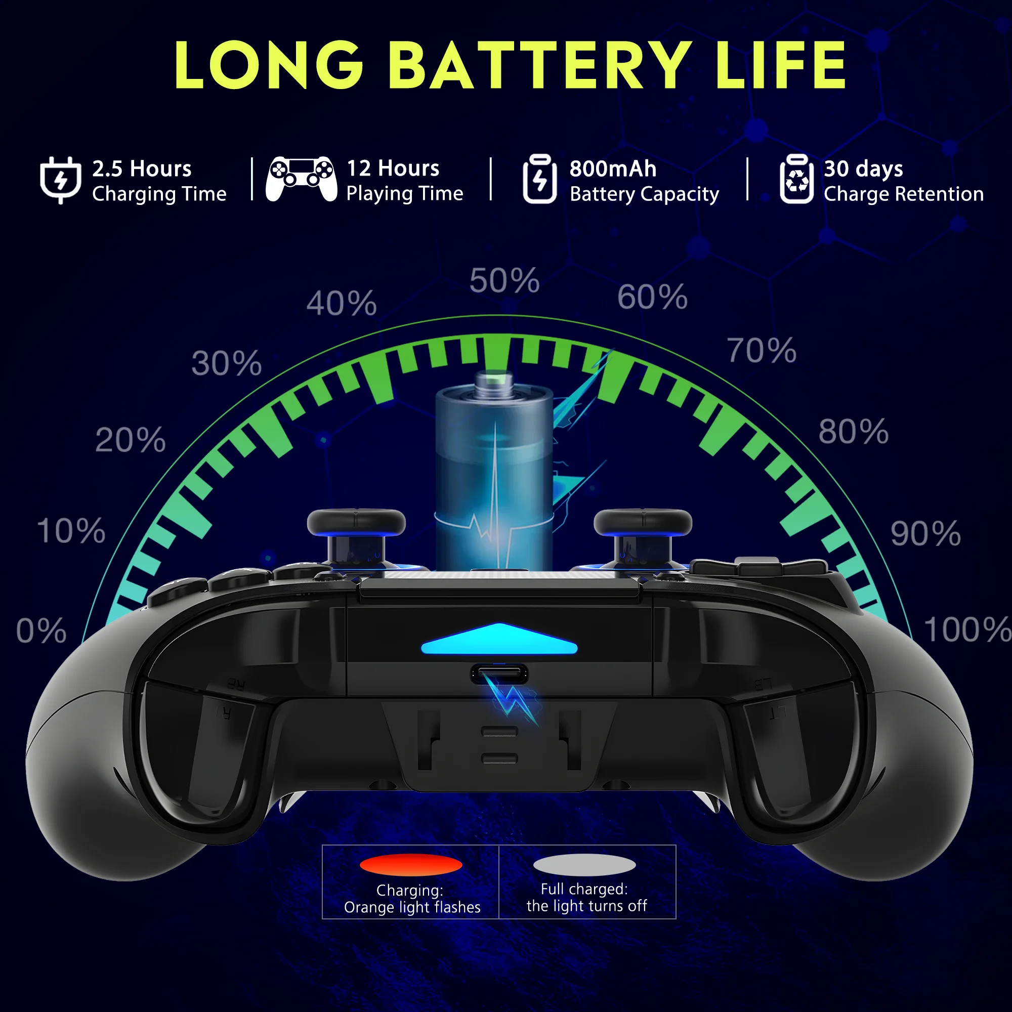 PS5 PS4 PS3 IOS 안드로이드 PC 홀 9 색 LED 조명 진동 효과 PS4 게임 패드 용 기존 QRD Spark N5 무선 컨트롤러