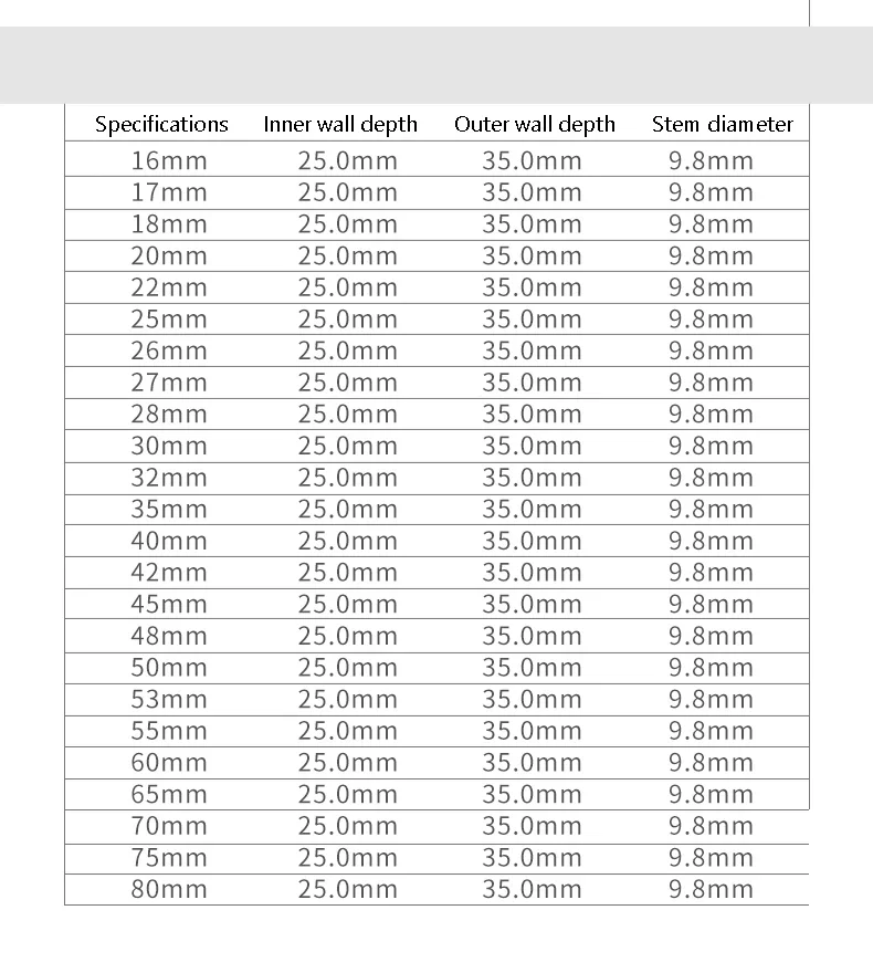 16-210Mm Hss 구멍 톱 세트 금속 합금 스테인레스 스틸 플라스틱 목재 절단 도구에 대한 고속 강철 드릴 비트 드릴링 크라운