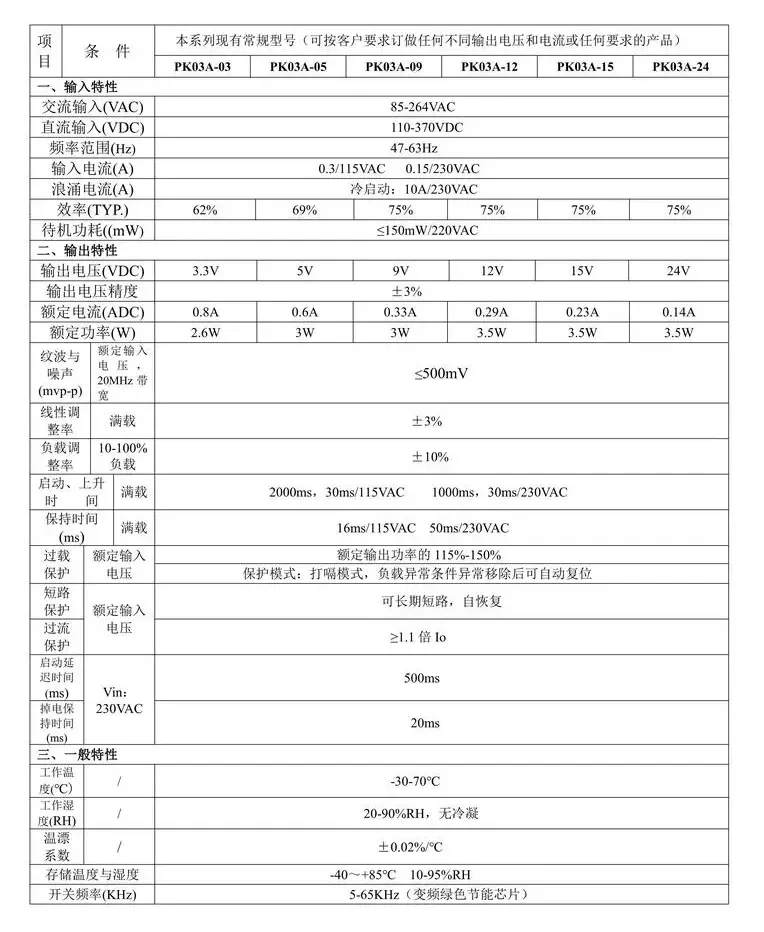 AC-DC 변환기 스텝 다운 전원 공급 장치 모듈 AC110V 220V 230V-DC 3V 5V 9V 12V 15V 24V 3W Led 절연 전압 안정화