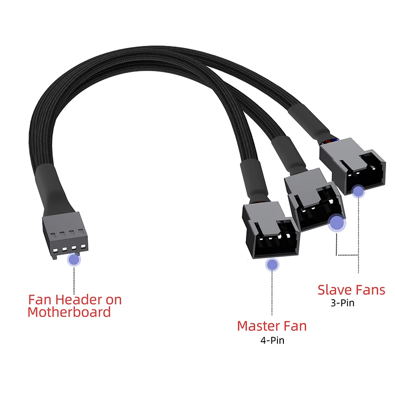 Cylarix PWM 팬 분배기 케이블 PC 4Pin 1 ~ 4 가지 방법 팬 전원 확장 어댑터 케이블 검정색 슬리브 땋은 케이블 27cm/10.5 인치
