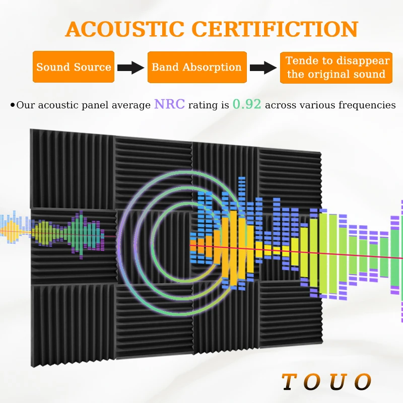 TOUO 흡음 폼 6-48 Pcs 어쿠스틱 폼 패널 벽 방음 스튜디오 음향 처리 흡음 재료