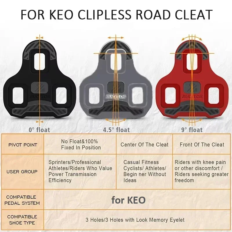 LOOK Keo Cleats 용 BUCKLOS 플로트로드 사이클링 신발 Look Keo 자전거 용 페달 클리트 자동 잠금 페달 플레이트 4.5/9 학위 1/2pc