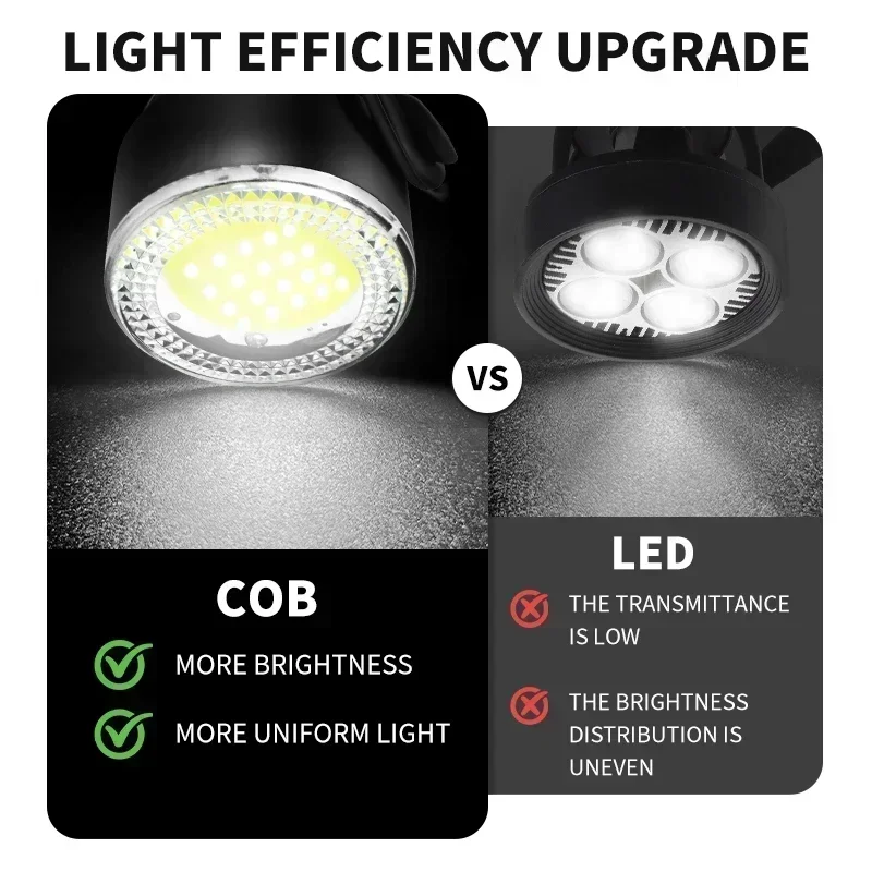 BUCKLOS COB 자전거 미등 헤드 라이트 USB 충전식 자전거 안전 경고등 MTB LED 전면 후면 랜턴 사이클링 램프 세트