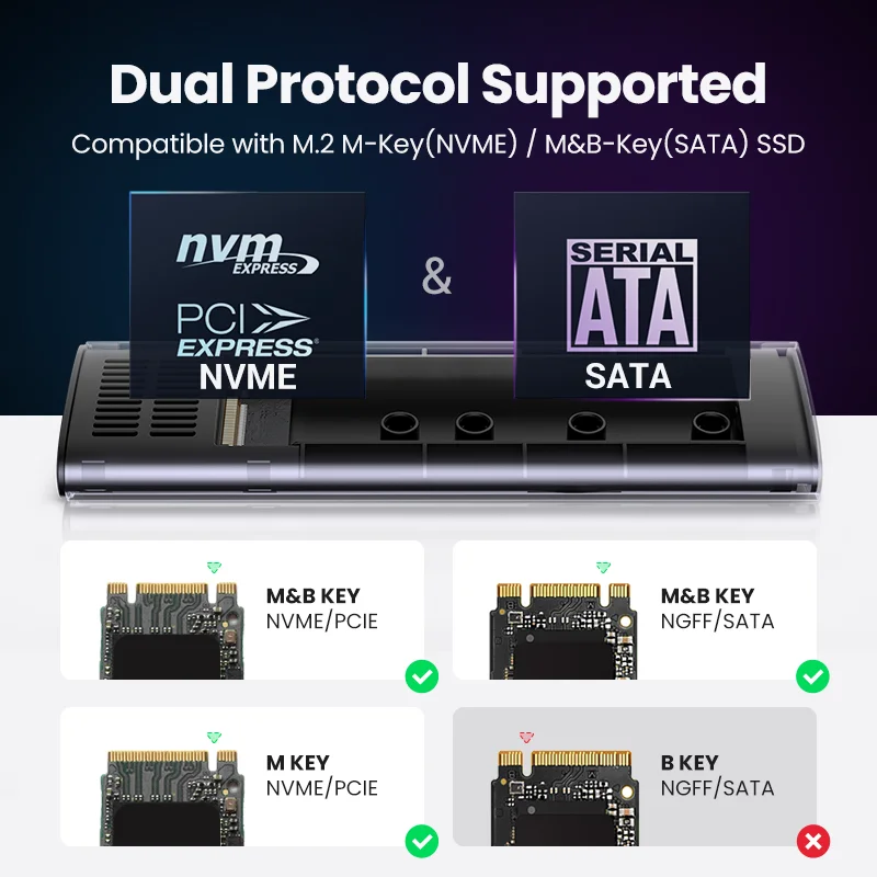 UGREEN M2 SSD 케이스 NVME 인클로저 M.2-USB 유형 C 3.1 SSD 어댑터-NVME PCIE NGFF SATA M/B 키 SSD 디스크 박스 M.2 SSD 케이스