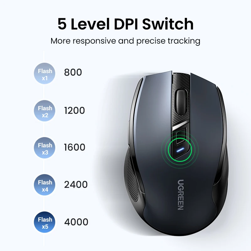 UGREEN 인체 공학적 무선 마우스, 블루투스 5.0 마우스, 4000DPI 6 음소거 버튼, 맥북 태블릿 노트북 컴퓨터 PC 2.4G 마우스