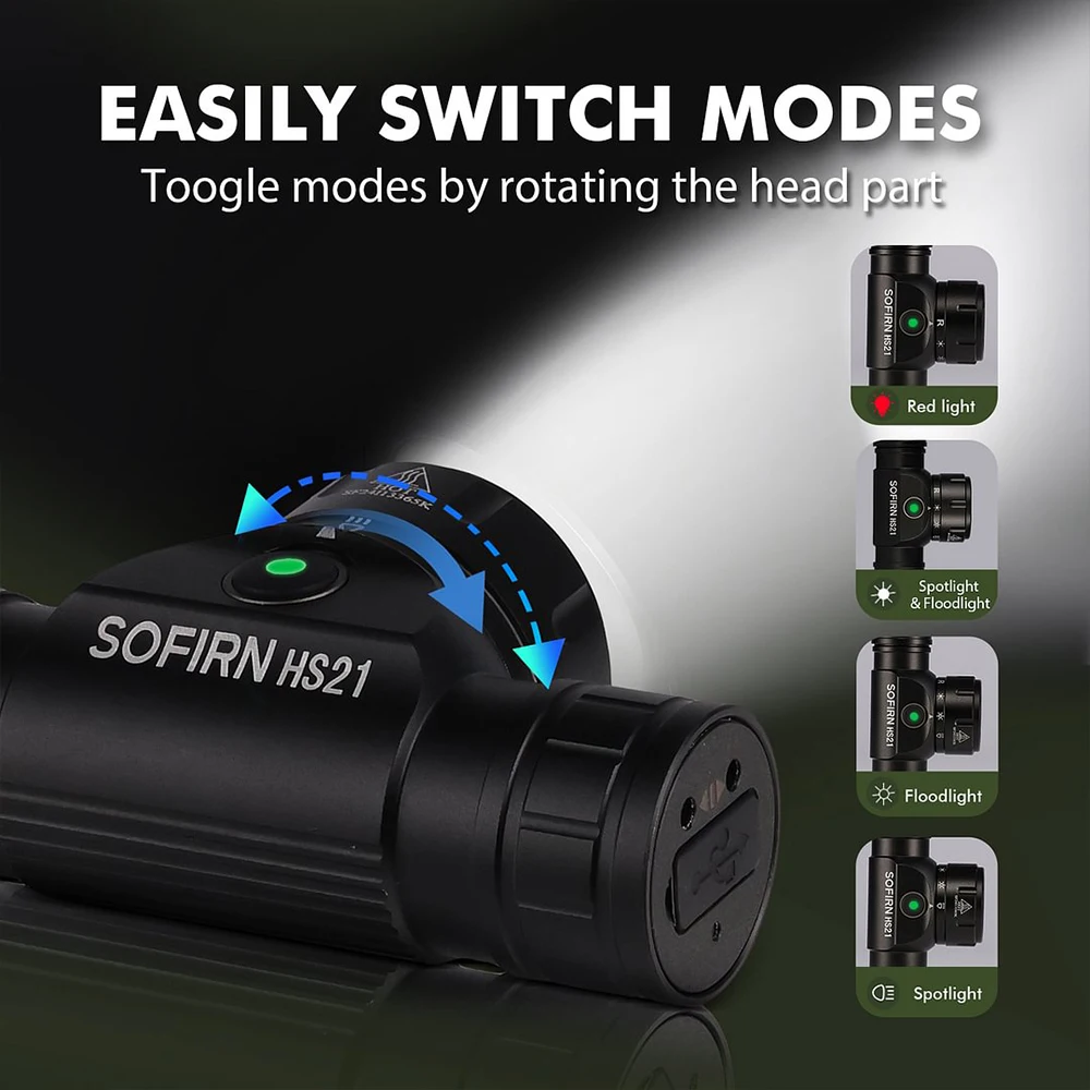 Sofirn HS21 전조등 2000lm EDC 18650 USB C 충전식 손전등 SFT40 Led 강력한 헤드 라이트 IP65 적외선 유도 토치