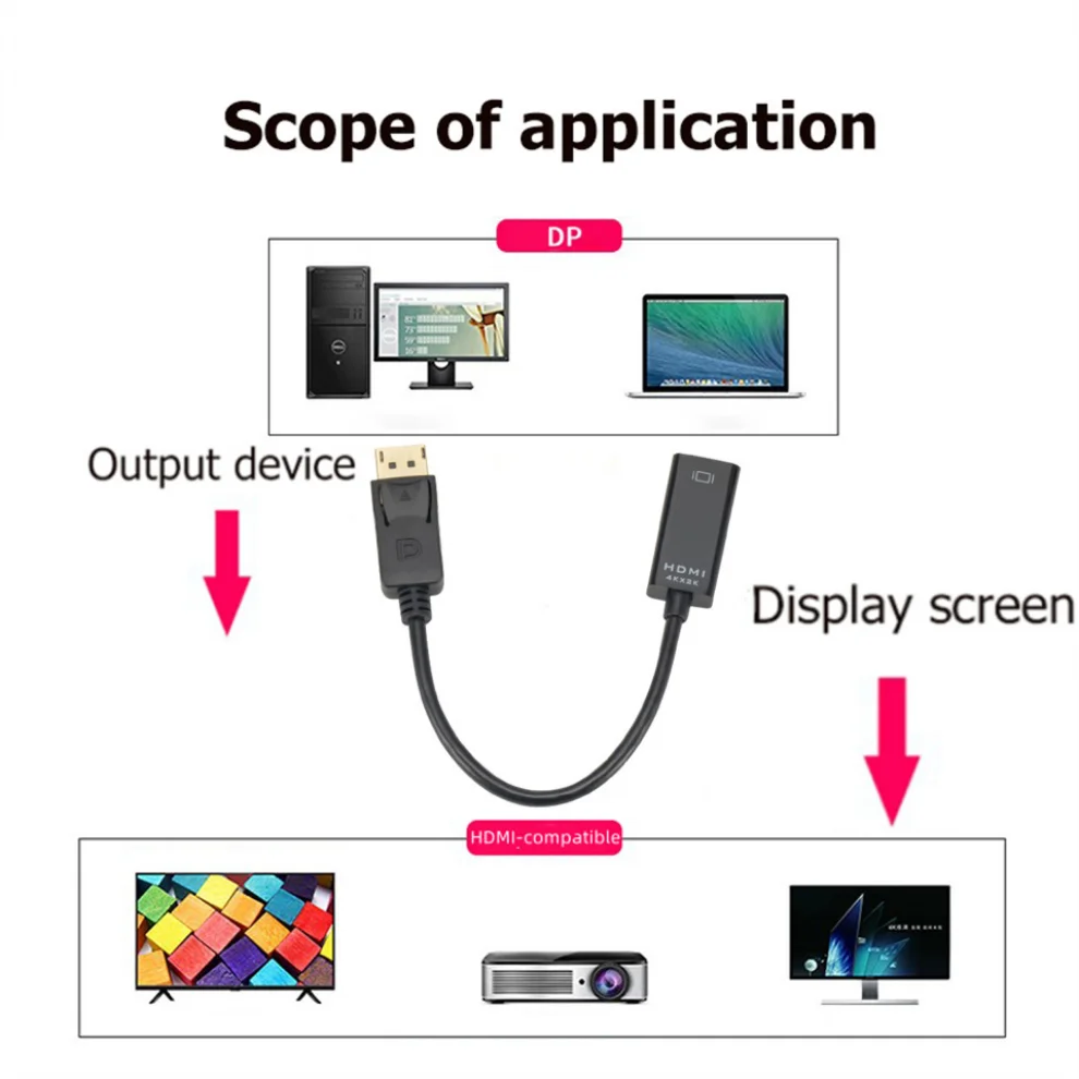 DP-HDMI 호환 어댑터 컨버터, 디스플레이 포트-HDMI 케이블, DP 수-HDMI 암 HD TV 비디오 오디오 어댑터, PC TV용, 4K