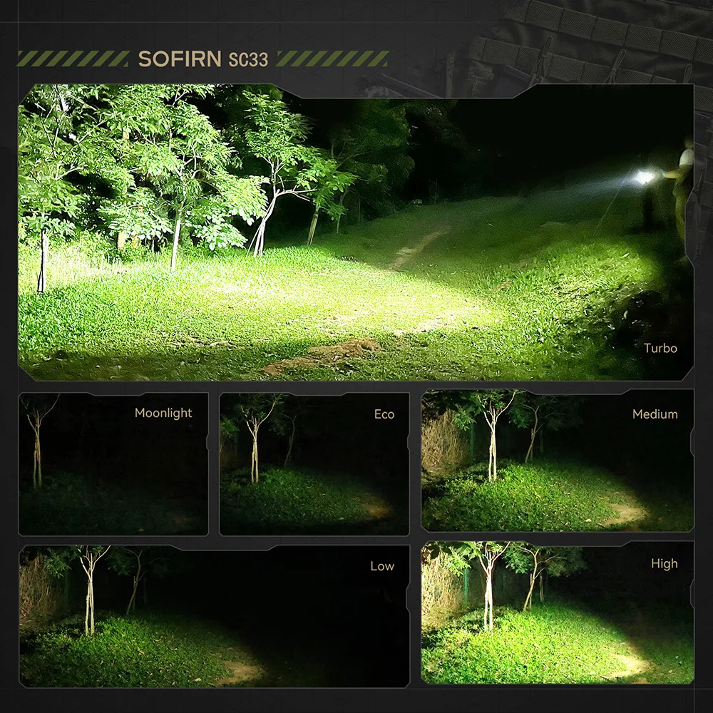 Sofirn SC33 LED 전술 손전등 XHP70.3 HI 5200lm 강력한 21700 유형 C 충전식 토치 E 스위치 야외 조명