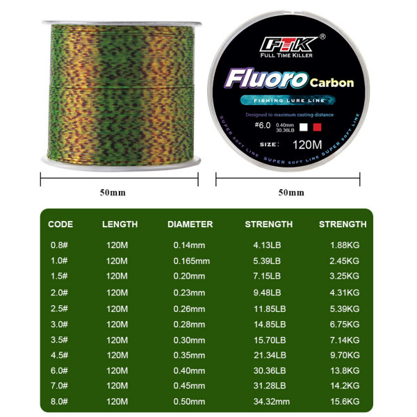 120M 플루오르화탄소 코팅 낚싯줄 0.20~0.60mm 7.15 LB~45 LB 파운드 탄소 섬유 리더 줄 낚시용 루어 와이어 침수용 줄 일본