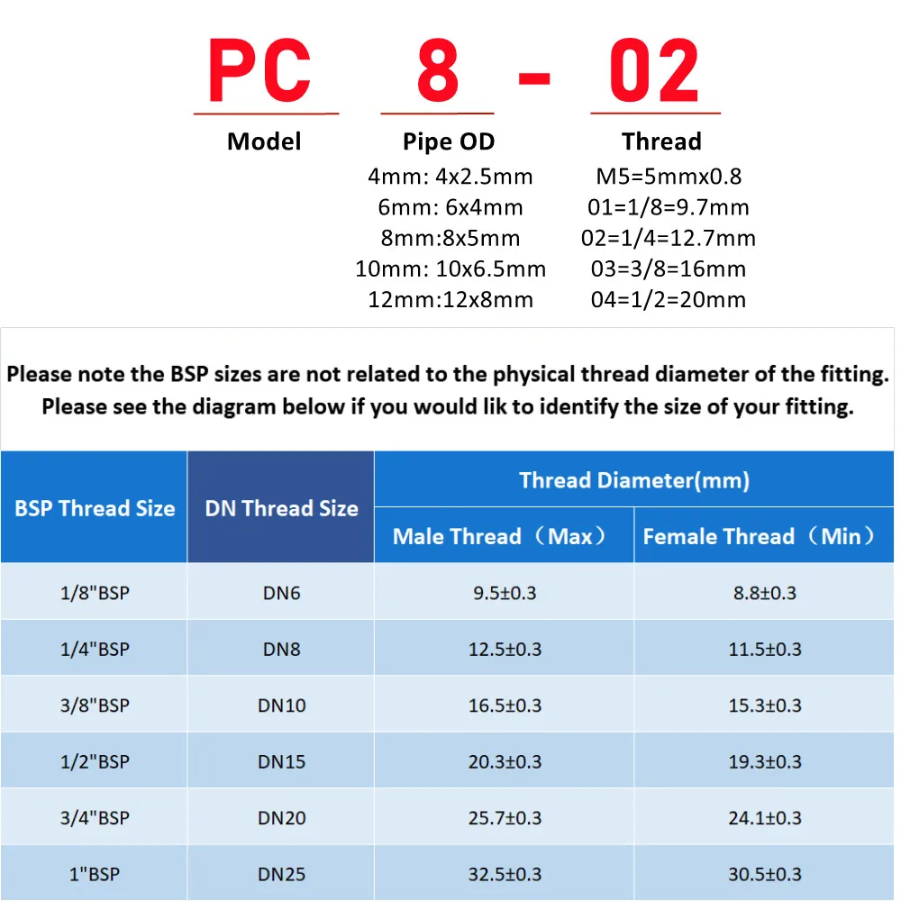 공압 공기 커넥터 피팅 PC/PCF/PL/PLF 4mm 6mm 8mm 나사 1/8 
