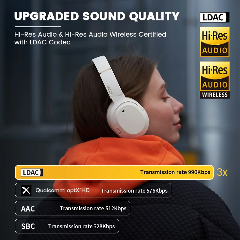 Edifier W820NB Plus 고해상도 무선 소음 차단 헤드폰, -43dB ANC, LDAC 코덱, 220g의 가벼운 오버이어 헤드셋, 49시간의 배터리 수명