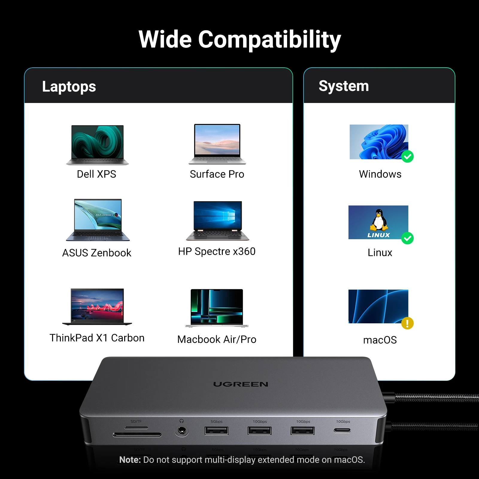 UGREEN USB-C 허브 트리플 디스플레이 도킹 스테이션, 맥북 프로 에어 델 XPS용, 4K 듀얼 HDMI DP, 10Gbps, USB3.2, PD100W, SD, TF, 13 인 1