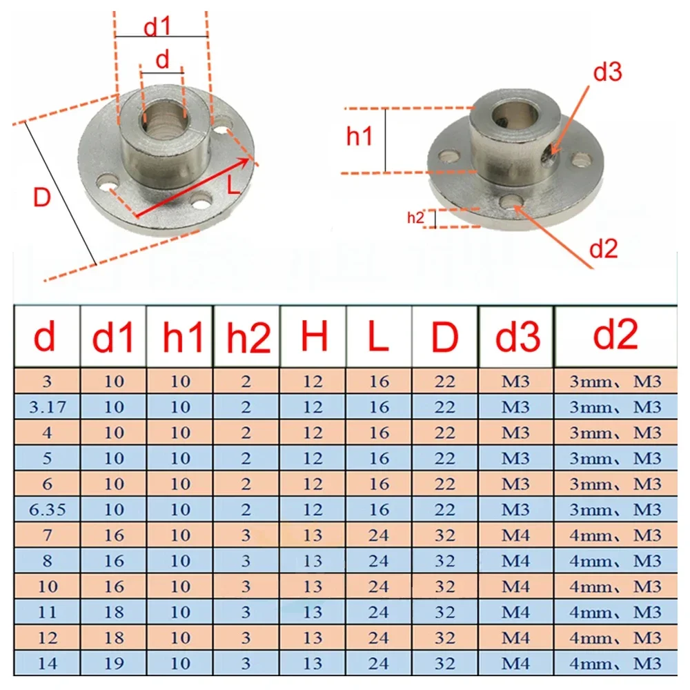 3mm 3.17mm 4mm 5mm 6mm 6.35mm 7mm 8mm 10mm 11mm 12mm 리지드 플랜지 커플 링 모터 가이드 샤프트 커플러 모터 지원 커넥터