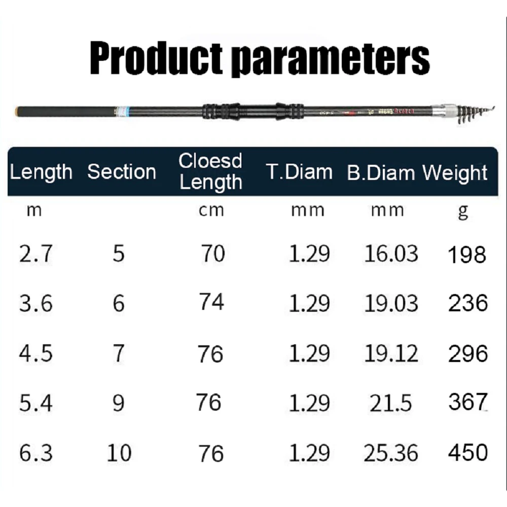 2.7M 3.6M 4.5M 5.4M 6.3M 7.2M 탄소 텔레스코픽 바위 낚싯대 초경량 막대 미끼 잉어 여행 바다 스피닝 낚싯대