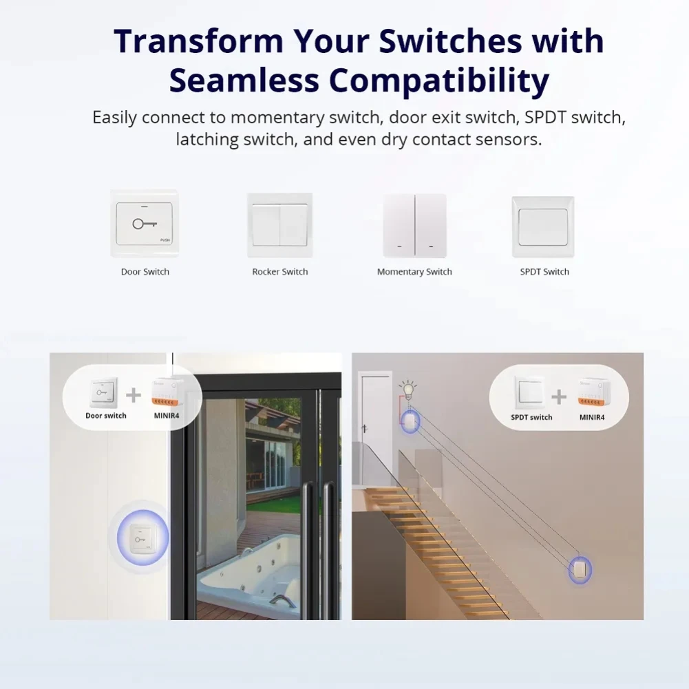 SONOFF 미니 스마트 지그비 와이파이 스위치, 양방향 제어, 스마트 홈, 알렉사, 구글 홈, 얀덱스, 앨리스, 스마트티와 작동, R4, Zbmini L2