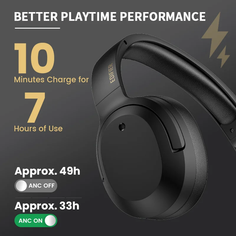 Edifier W820NB Plus 고해상도 무선 소음 차단 헤드폰, -43dB ANC, LDAC 코덱, 220g의 가벼운 오버이어 헤드셋, 49시간의 배터리 수명