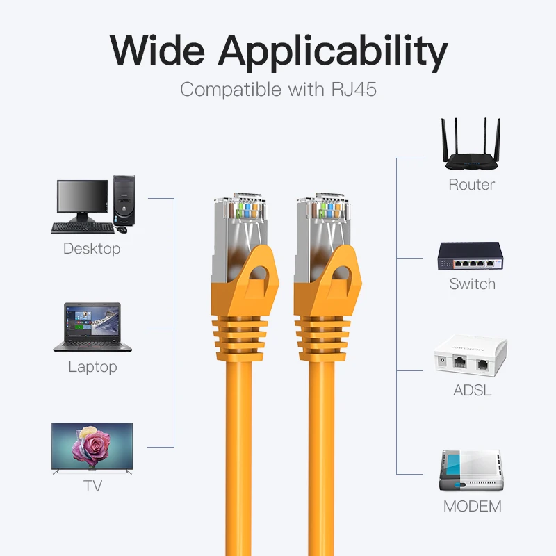 Vention 이더넷 케이블 RJ45 Cat 6A Lan 케이블 UTP RJ 45 Cat6 용 네트워크 케이블 Cat6a 모뎀 라우터 케이블 용 호환 패치 코드