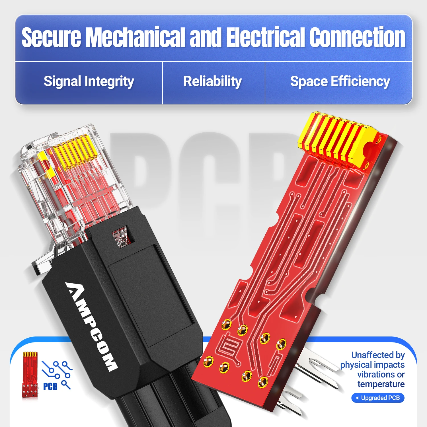 AMPCOM 도구 무료 RJ45 커넥터, 압착 도구 없음 연선 솔리드 Lan 이더넷 케이블용 UTP 1000Mbps CAT6/CAT6A 모듈형 플러그
